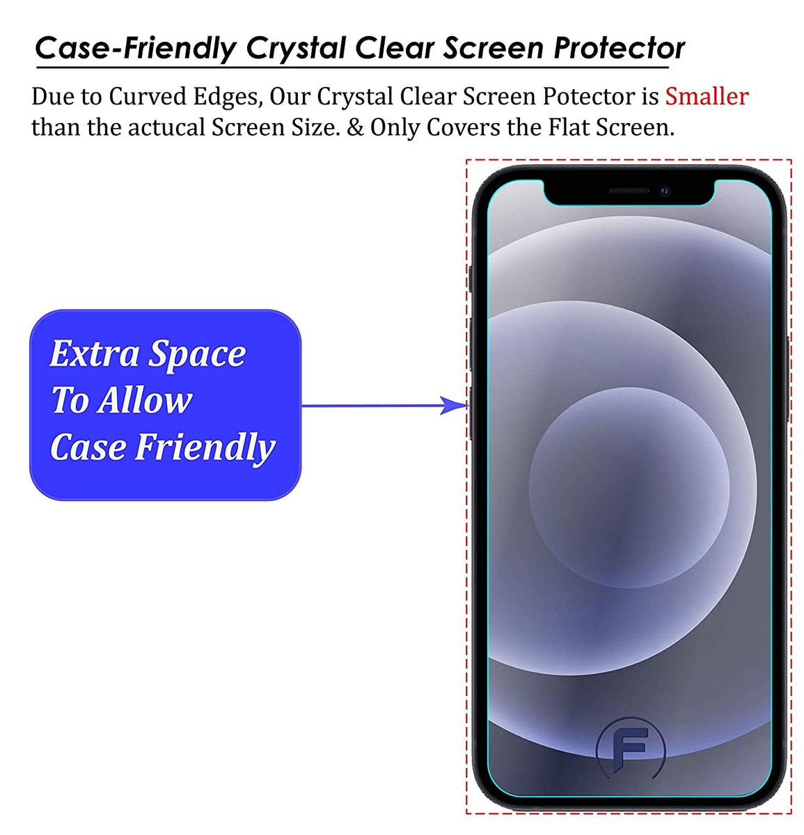 Screen Protector for Apple Iphone 12 mini The Hatke