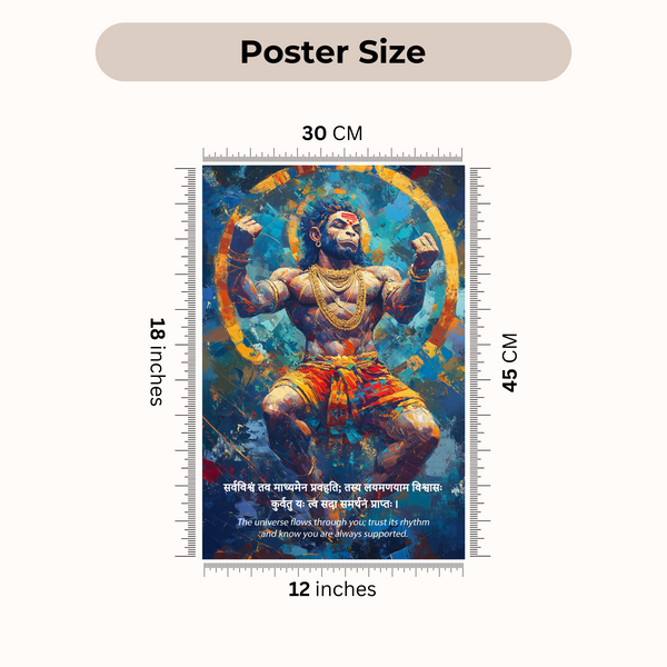 Hanuman Ji Combo Poster ( Set of 6 Posters )