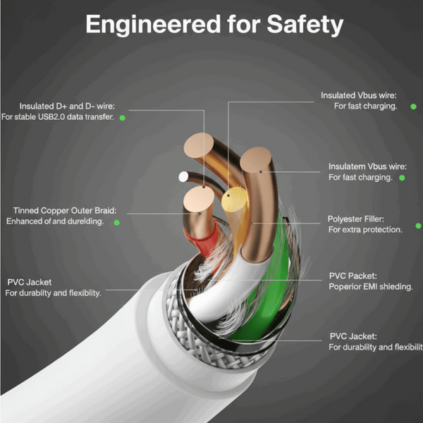 NOTHING 65W WHITE Type C to C Super Fast Charging & Quick Data Transfer Cable