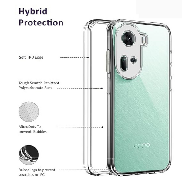 SilicaClear Transparent Silicone Case for Oppo Reno 11 5g