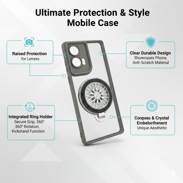 AeroRing Grey Transparent Case for Motorola Edge 50 Fusion