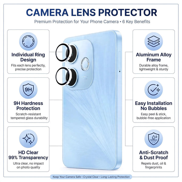 Silver Metallic camera ring lens guard for Oppo A5 Pro