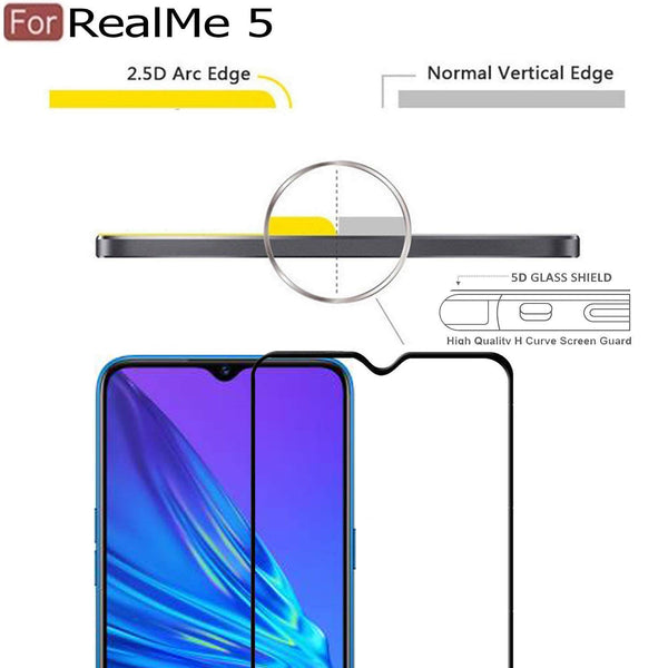 Screen Protector for Realme 5