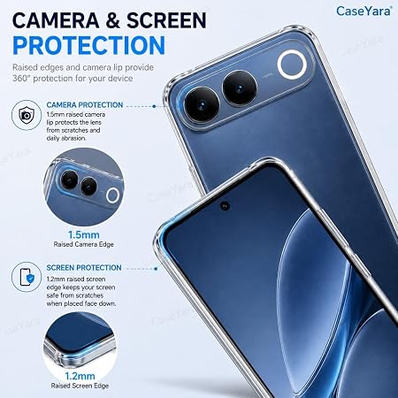 SilicaClear Transparent Silicone Case for Vivo S2