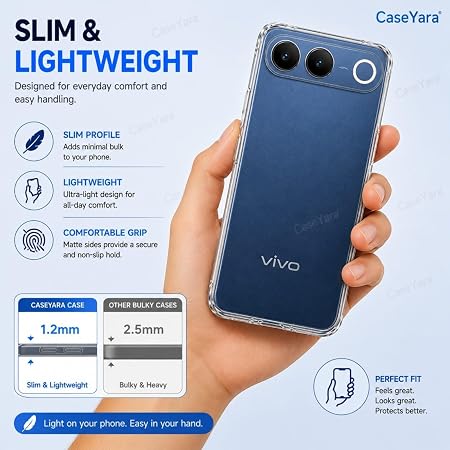 SilicaClear Transparent Silicone Case for Vivo S2