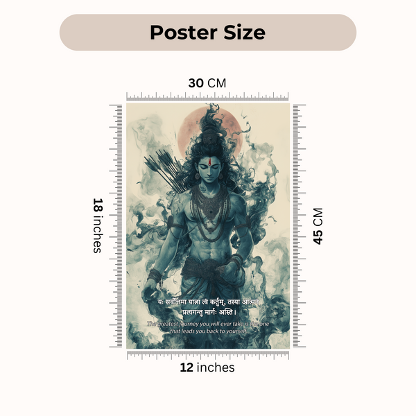 Ram Ji Combo Poster ( Set of 6 Posters )