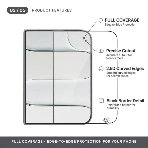 Screen Protector for Apple Iphone Duo