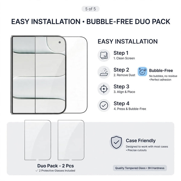 Screen Protector for Apple Iphone Duo