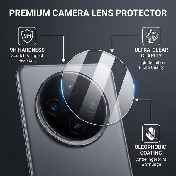 Guard Lens your Vivo Y500