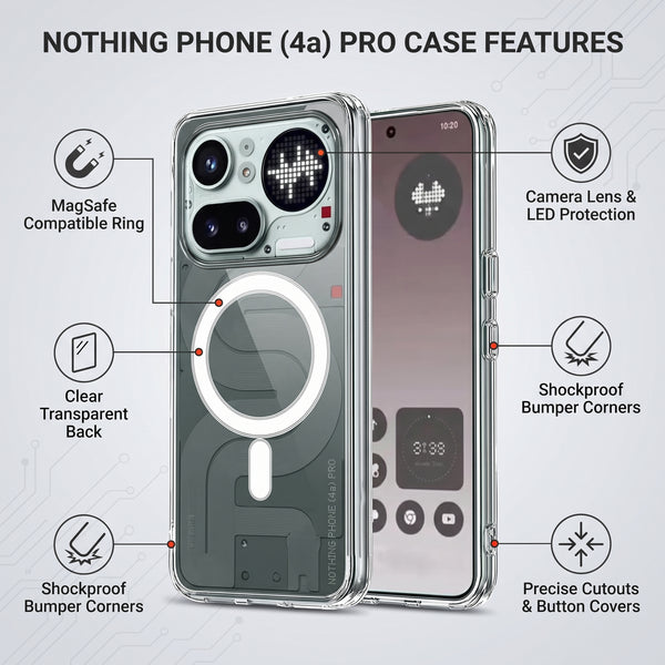 MagSafe Clear Transparent Silicone case for Nothing Phone 4a Pro
