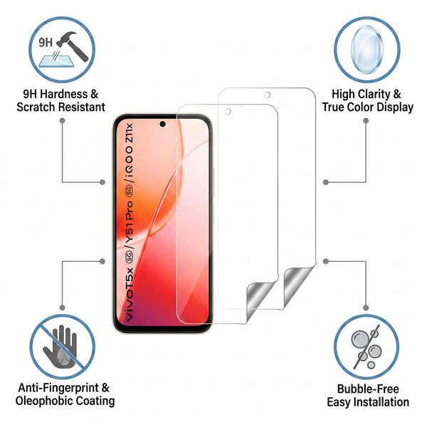 Screen Protector for iQoo Z11X