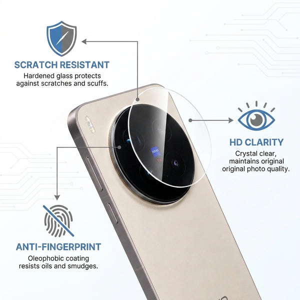 Guard Lens your Vivo X300 Pro
