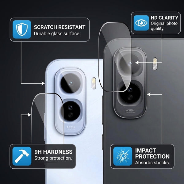 Guard Lens your Vivo T5 Pro