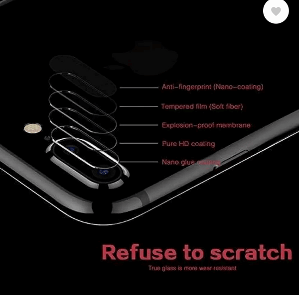 Protect your Samsung A31 Camera Lens