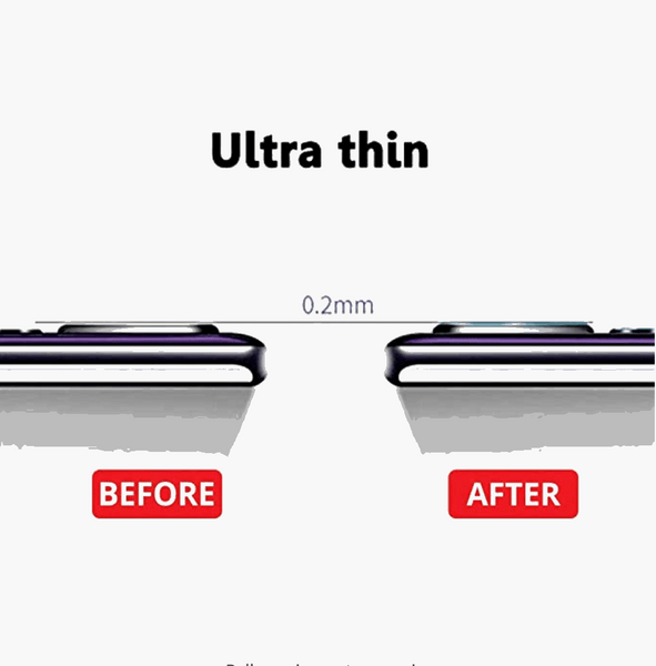 Protect your Samsung A31 Camera Lens