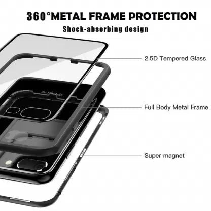 Black Magnetic Back Case for Samsung S20 - The Hatke