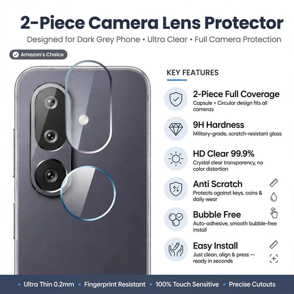 Guard your Samsung M36