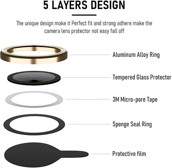 Gold Metallic camera ring lens guard for Samsung Galaxy Z Fold 6 - The Hatke