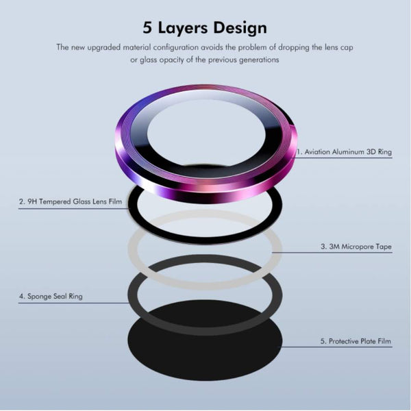 Golden Metallic camera ring lens guard for Apple iphone 16e - The Hatke
