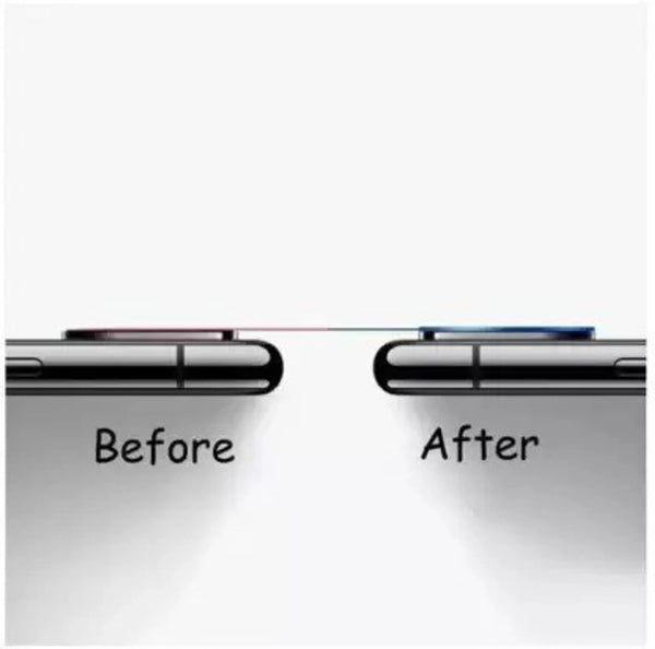 Guard your Realme C35 Camera Lens