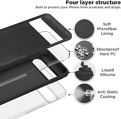 Grey Camera Original Silicone case for Google Pixel 8 Pro - The Hatke