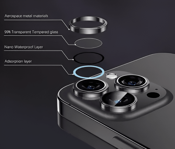 Grey Metallic camera ring lens guard for Apple iphone 15 Pro Max - The Hatke