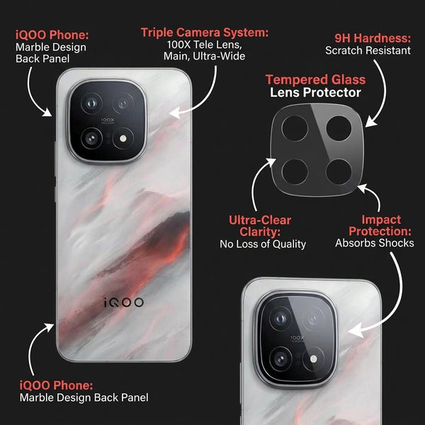 Guard Lens your iQoo 15 - The Hatke