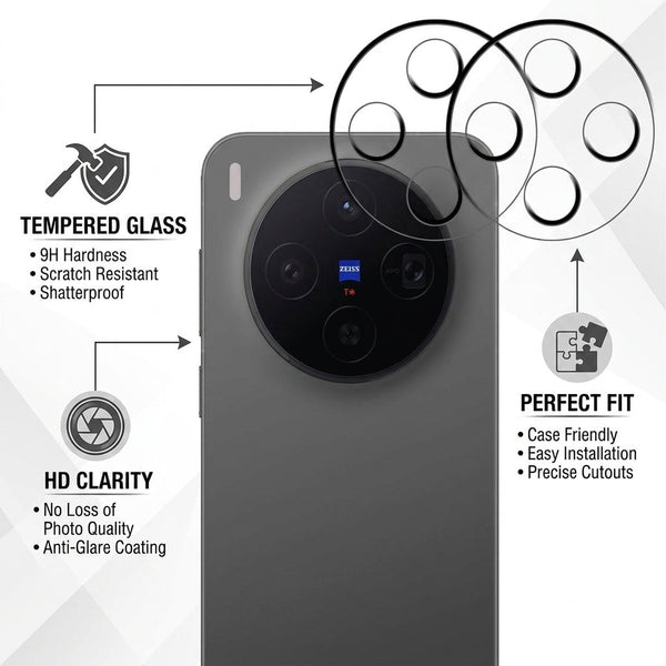 Guard Lens your Vivo X300 - The Hatke