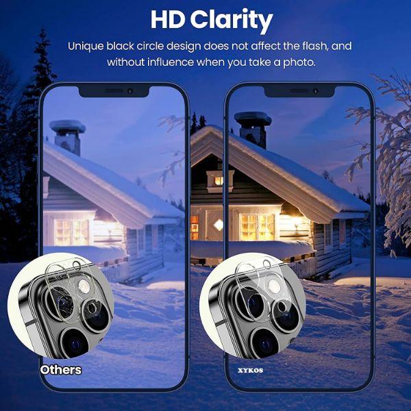 Guard your Apple iphone 15 Pro Max Camera Lens - The Hatke