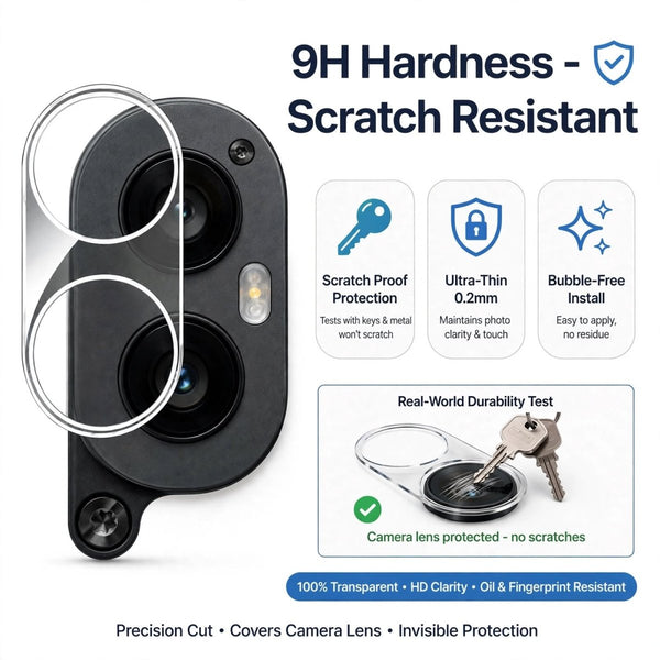 Guard your CMF PHONE 1 Camera Lens - The Hatke