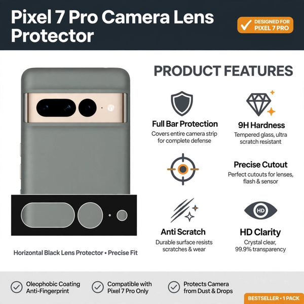 Guard your Google Pixel 7 Pro - The Hatke