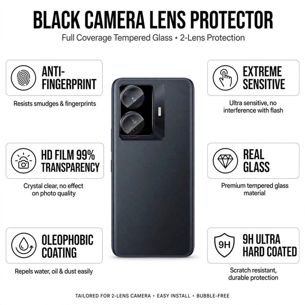 Guard your IQOO Z6 Pro - The Hatke