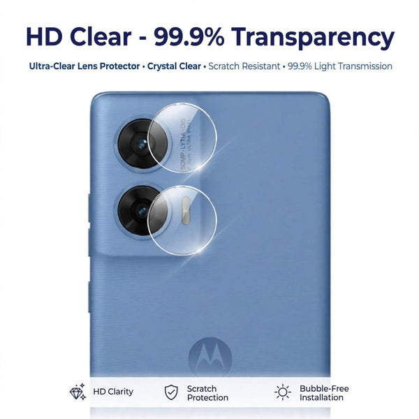 Guard your Motorola G96 Camera Lens - The Hatke