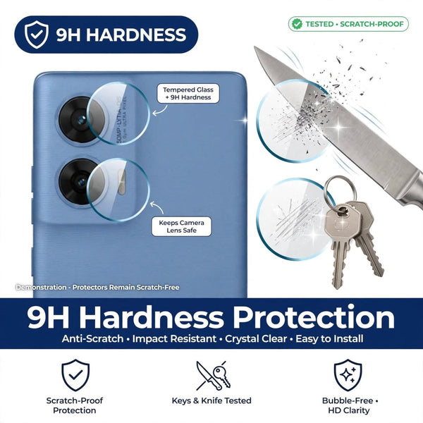 Guard your Motorola G96 Camera Lens - The Hatke