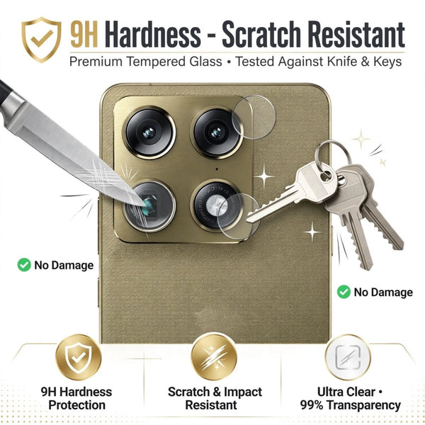 Guard your Motorola Signature Camera Lens - The Hatke