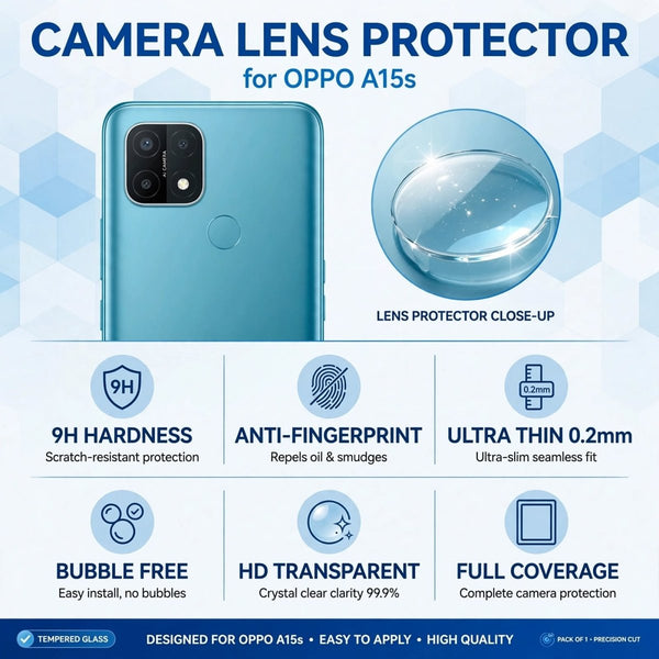 Guard your Oppo A15 Camera Lens - The Hatke