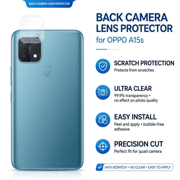 Guard your Oppo A15 Camera Lens - The Hatke