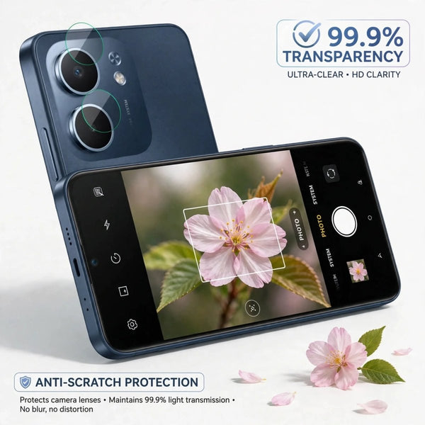 Guard your Oppo A5 5G - The Hatke
