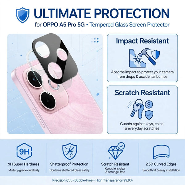 Guard your Oppo A5 Pro - The Hatke