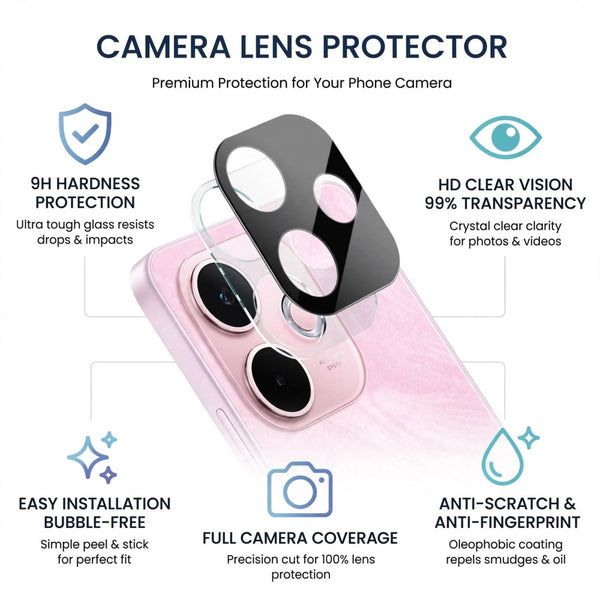 Guard your Oppo A5 Pro - The Hatke
