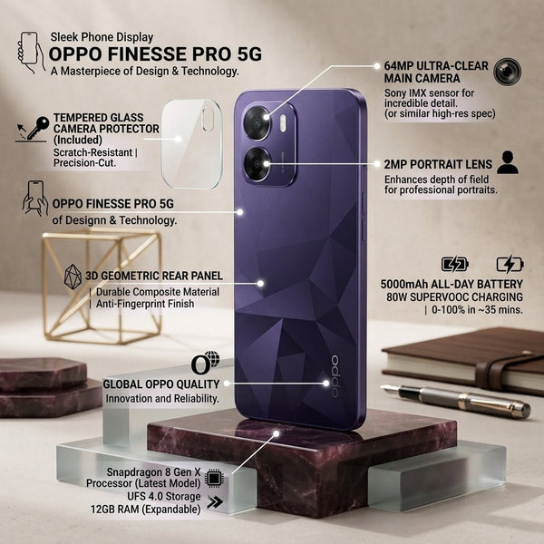 Guard your Oppo K14 Camera Lens - The Hatke