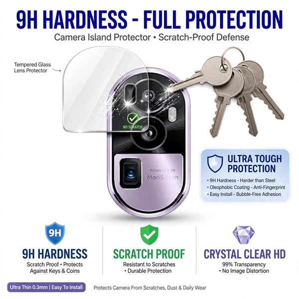 Guard your Oppo Reno 10 Pro Plus Camera Lens - The Hatke