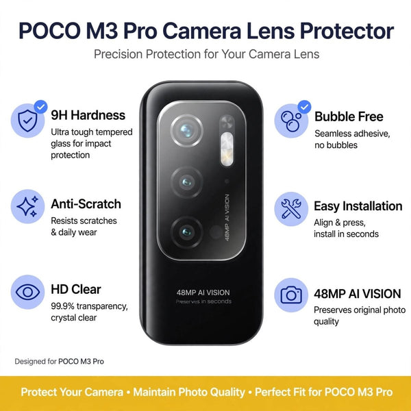 Guard your Poco M3 Pro Camera Lens - The Hatke
