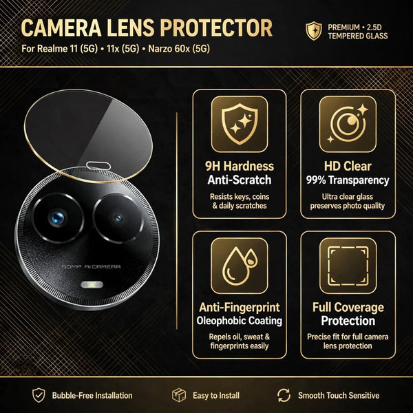 Guard your Poco X7 Pro Camera Lens - The Hatke
