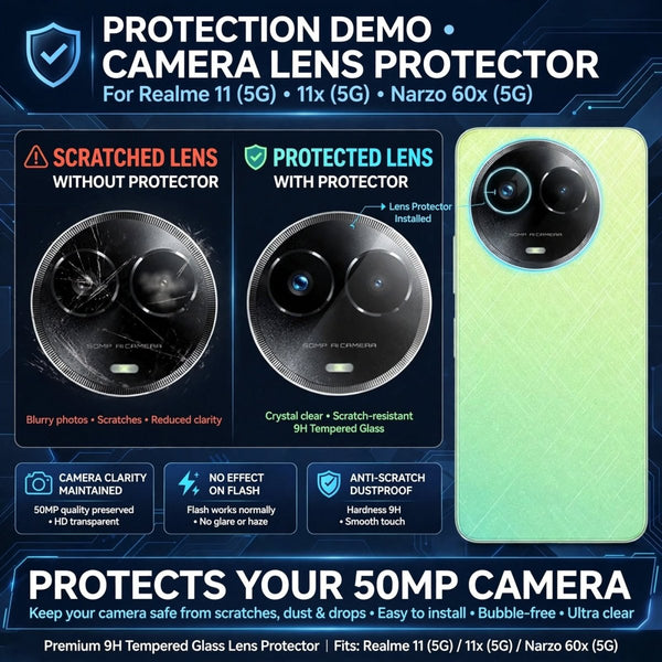 Guard your Realme 11x - The Hatke