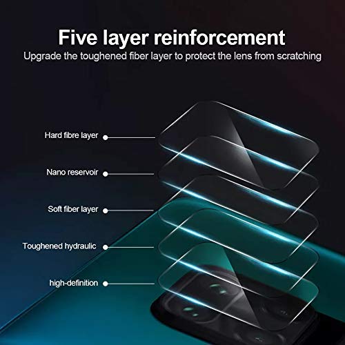 Guard your Realme 5 Pro Camera Lens - The Hatke