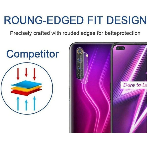 Guard your Realme 6 Pro Camera Lens - The Hatke