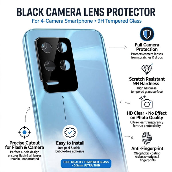 Guard your Realme 8 Camera Lens - The Hatke