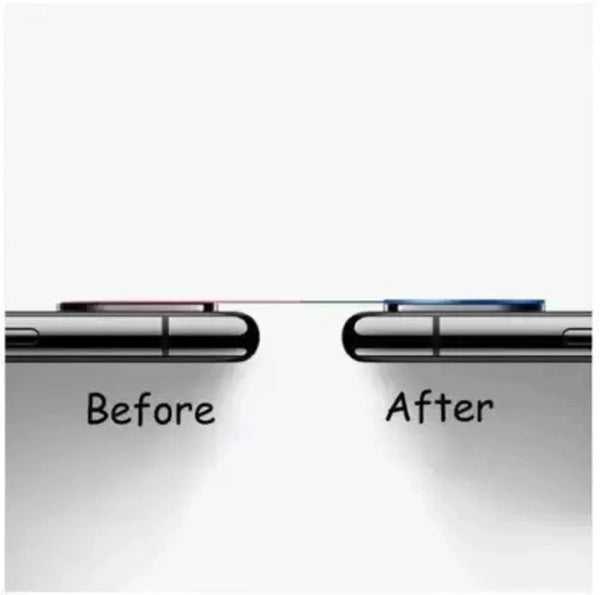 Guard your Realme C35 Camera Lens - The Hatke
