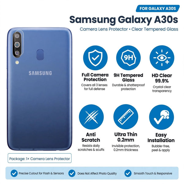 Guard your Samsung M30 - The Hatke
